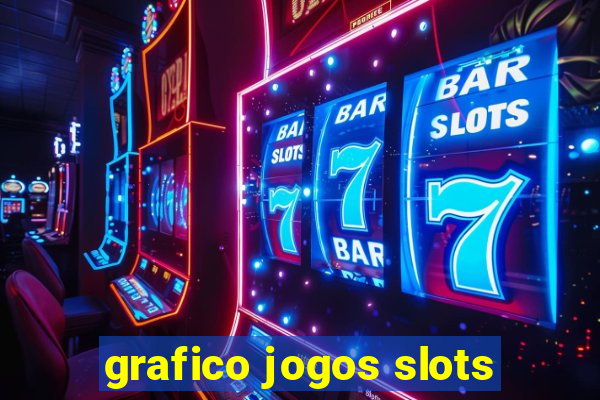 grafico jogos slots